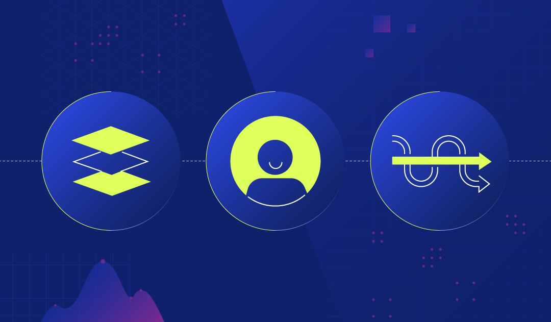 Three circle illustrations displaying a tech stack, persona, and arrows