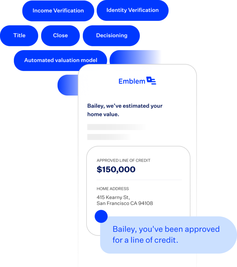 Instant Home Equity software Blend