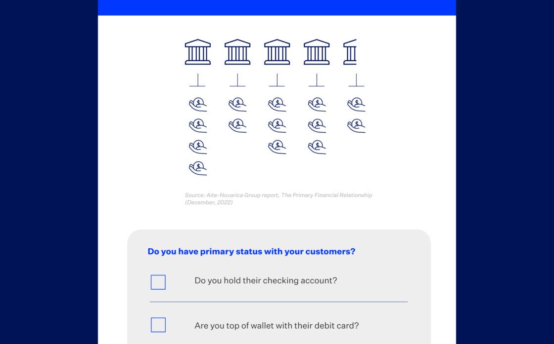 Preview of PFI infographic showing a checklist that asks 