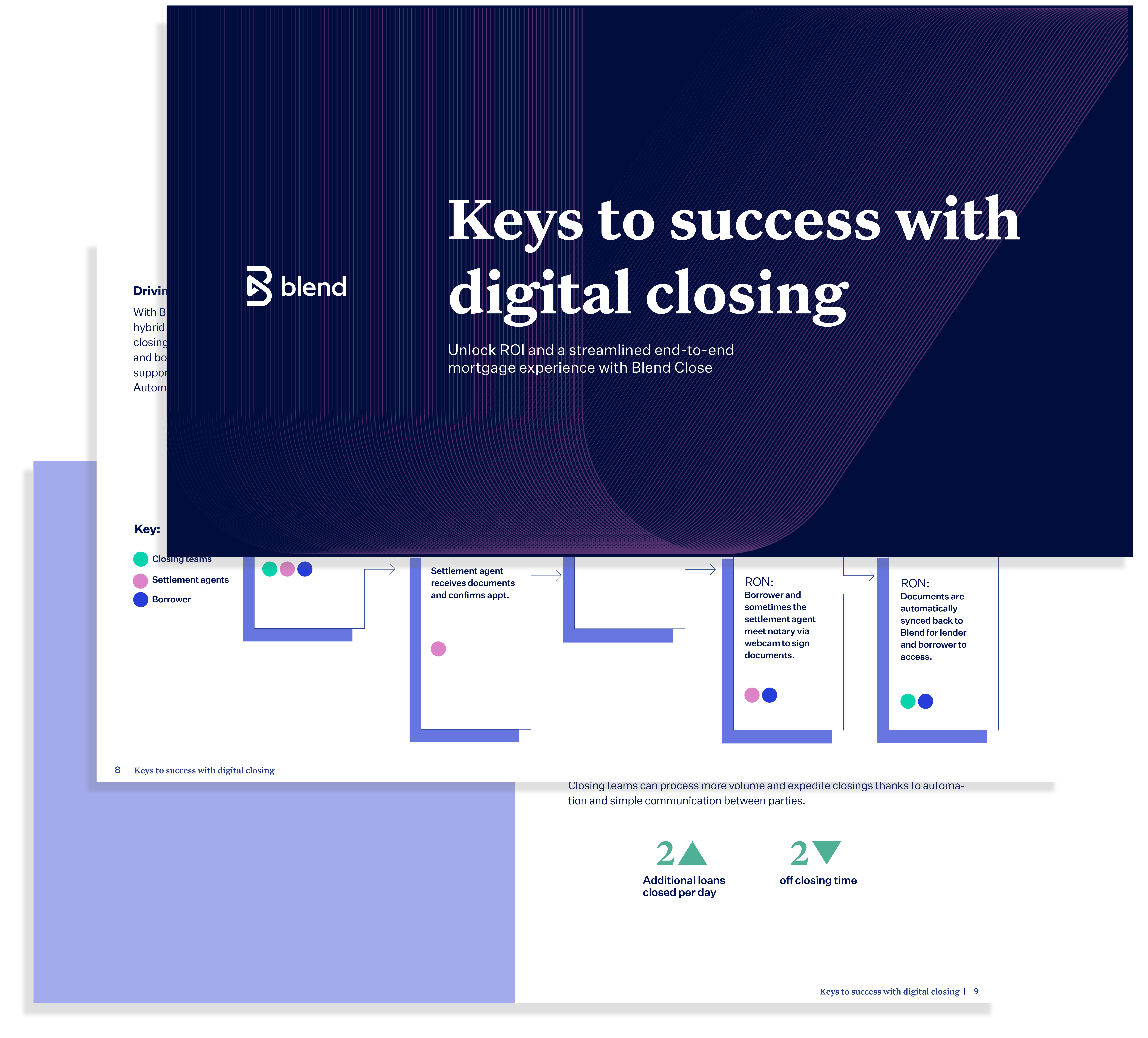 Keys to success with digital closing ebook preview