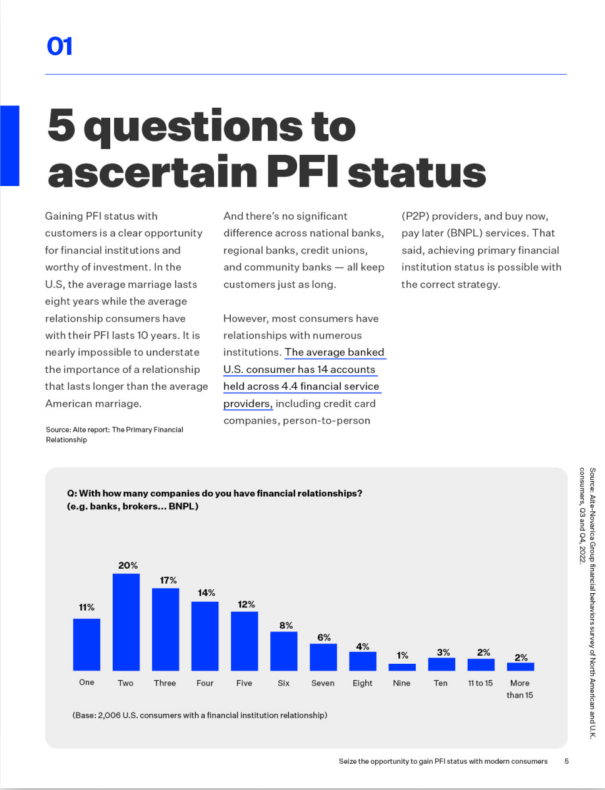 PFI Status ebook preview