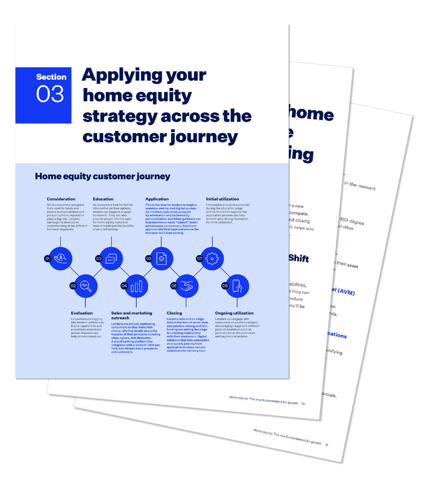 Fanned out image of Modern home equity blueprint ebook