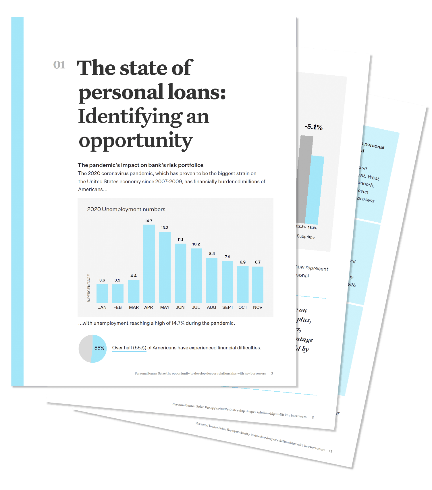 Fanned-out image of The state of personal loans: Identifying an opportunity Ebook