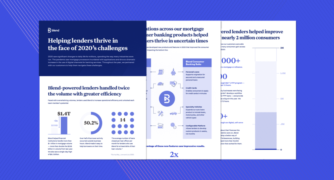 Preview of the 2020 Lookback infographic