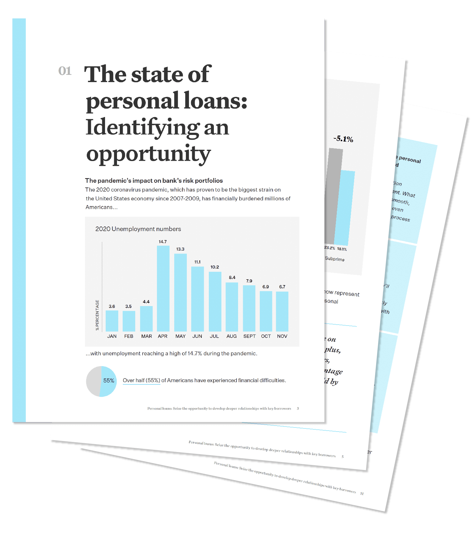 Fanned-out image of The state of personal loans: Identifying an opportunity Ebook