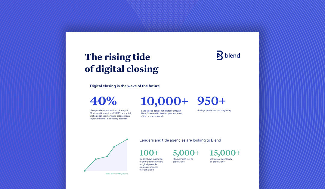 Purple card with preview of The rising tide of digital closing infographic