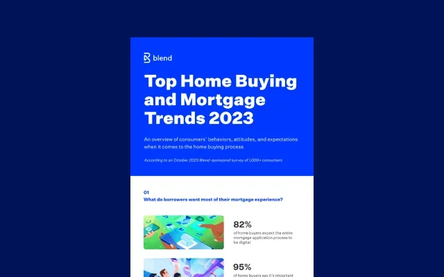Blue rectangular card featuring preview of Top Home Buying and Mortgage Trends 2023 infographic