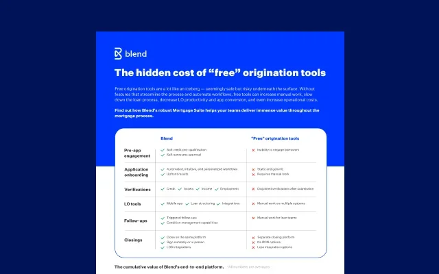Blue rectangular card featuring preview of The hidden cost of 