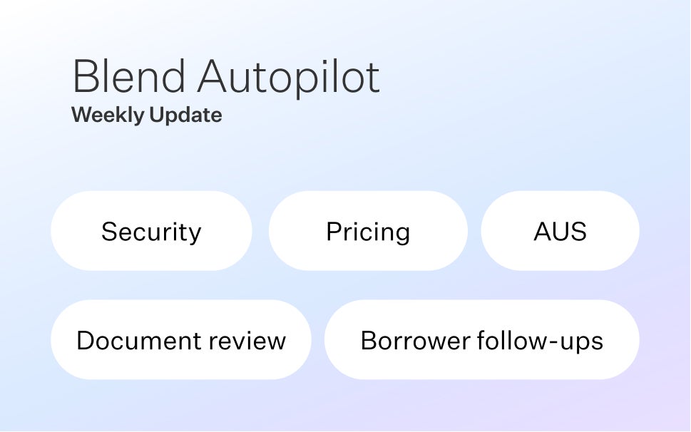Autopilot Weekly Update with the wordsL document review, borrower follow-ups, pricing, AUS, and security